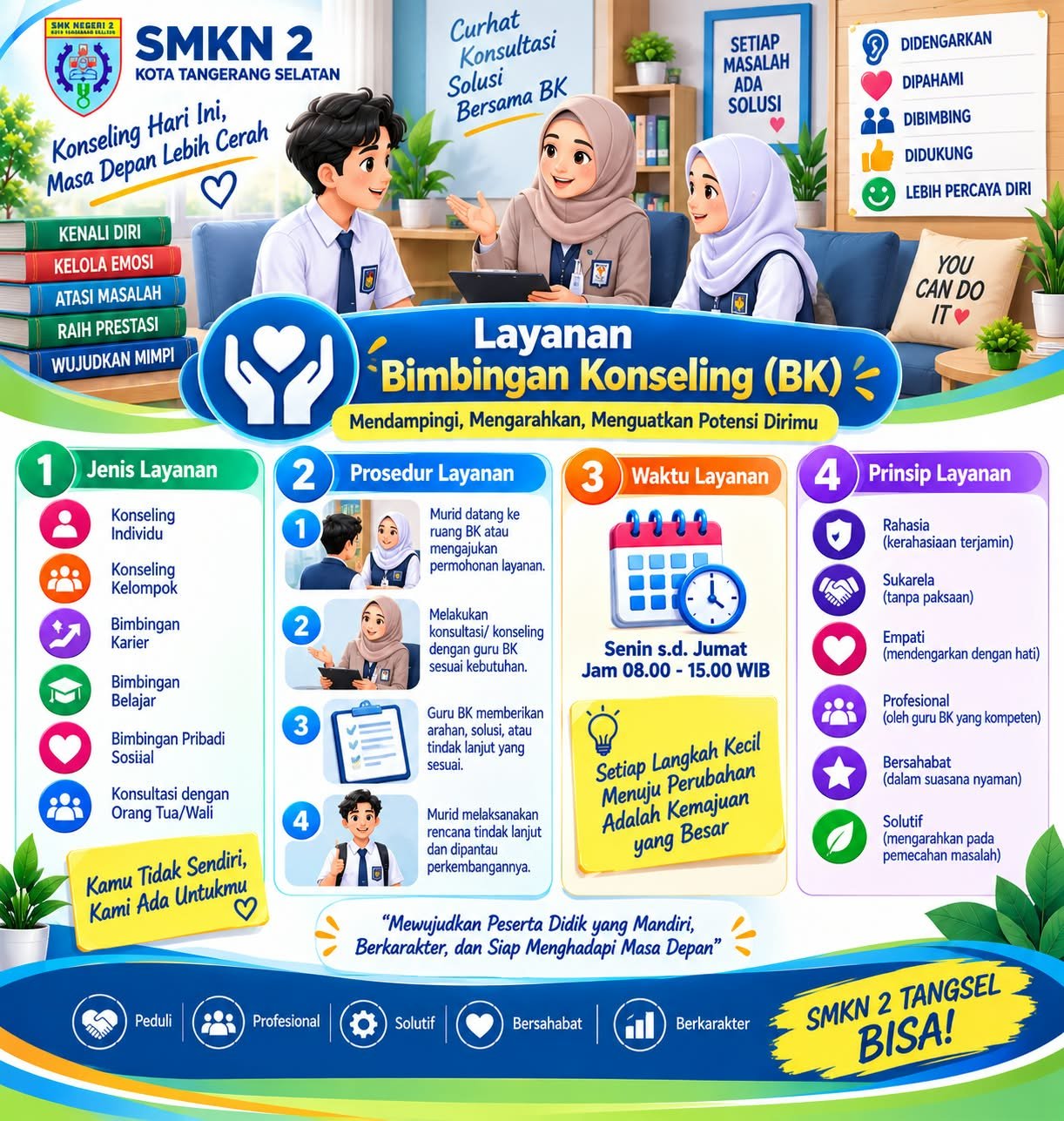 Bimbingan Konseling