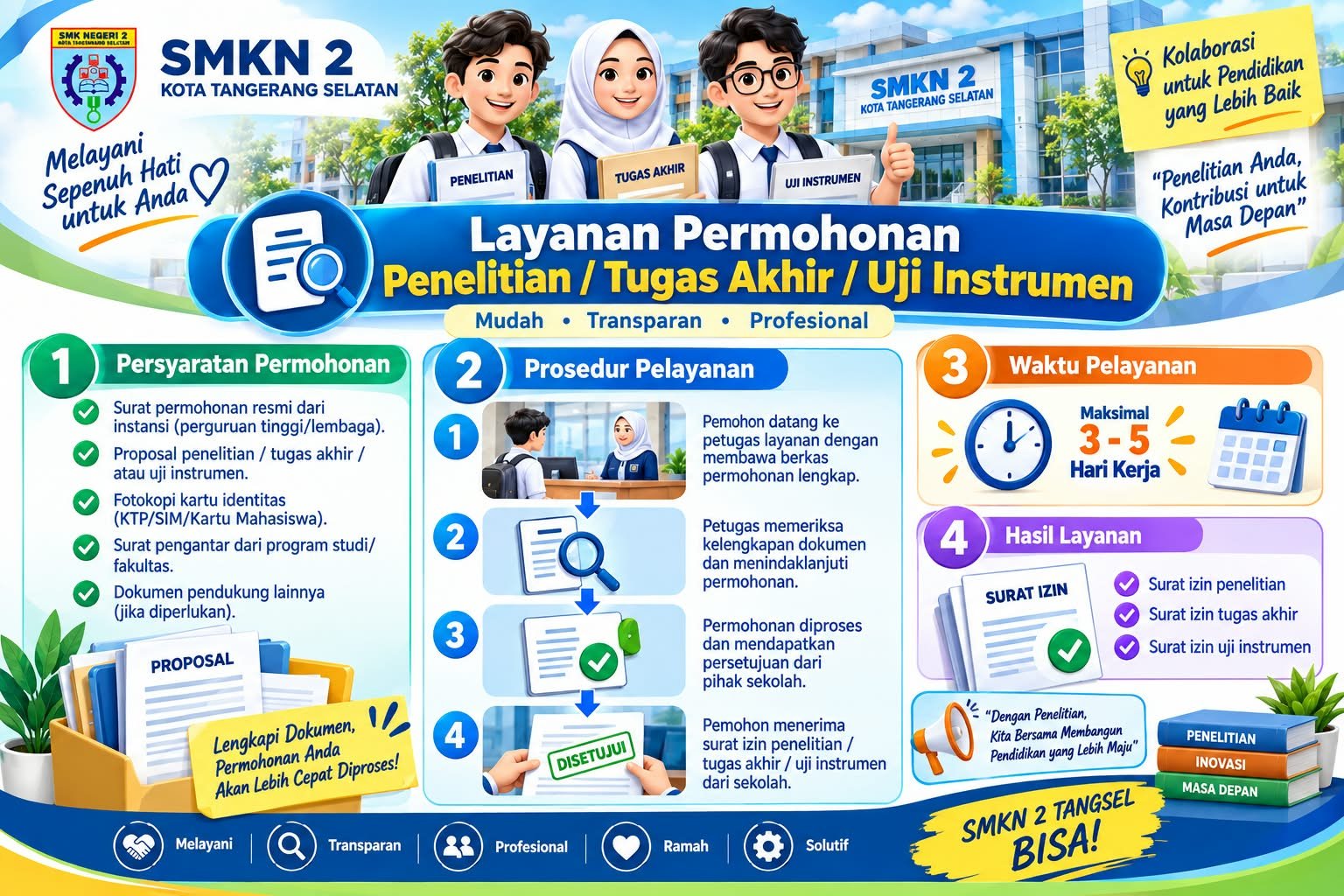 Kerja Sama Industri & Magang